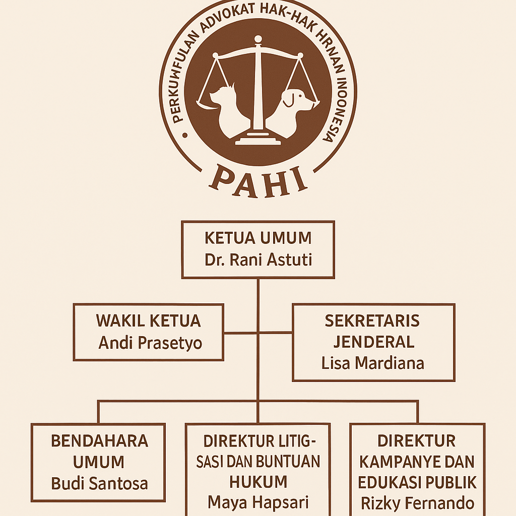 PAHI CABANG PASURUAN